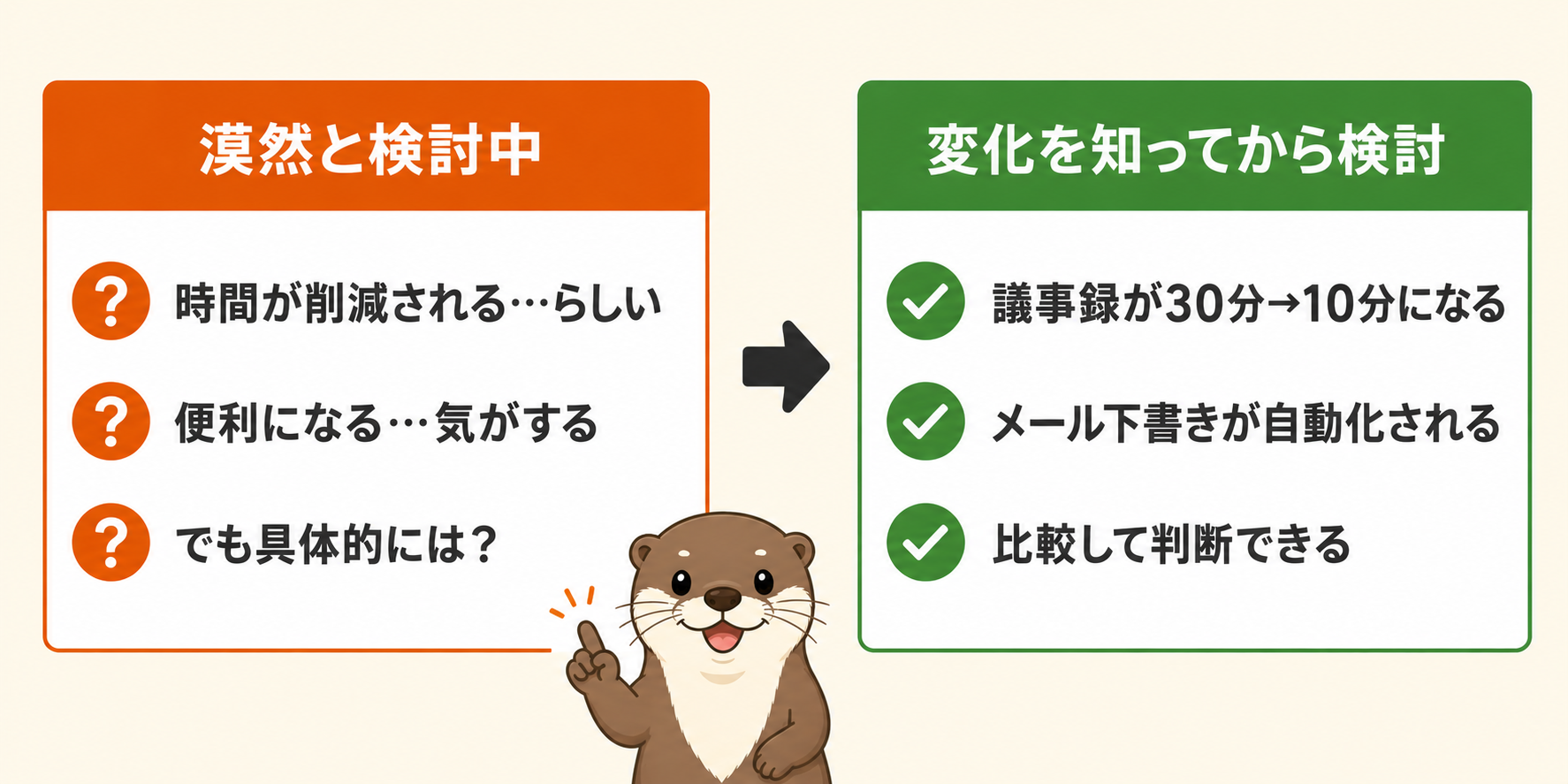 「導入後の変化」を先に知っておくと判断が速くなる