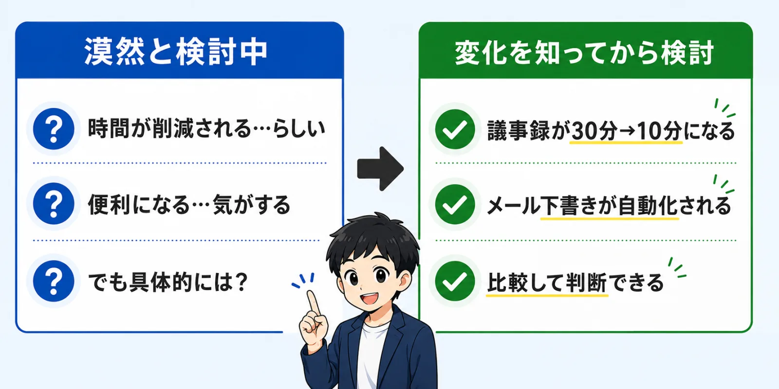 「導入後の変化」を先に知っておくと判断が速くなる