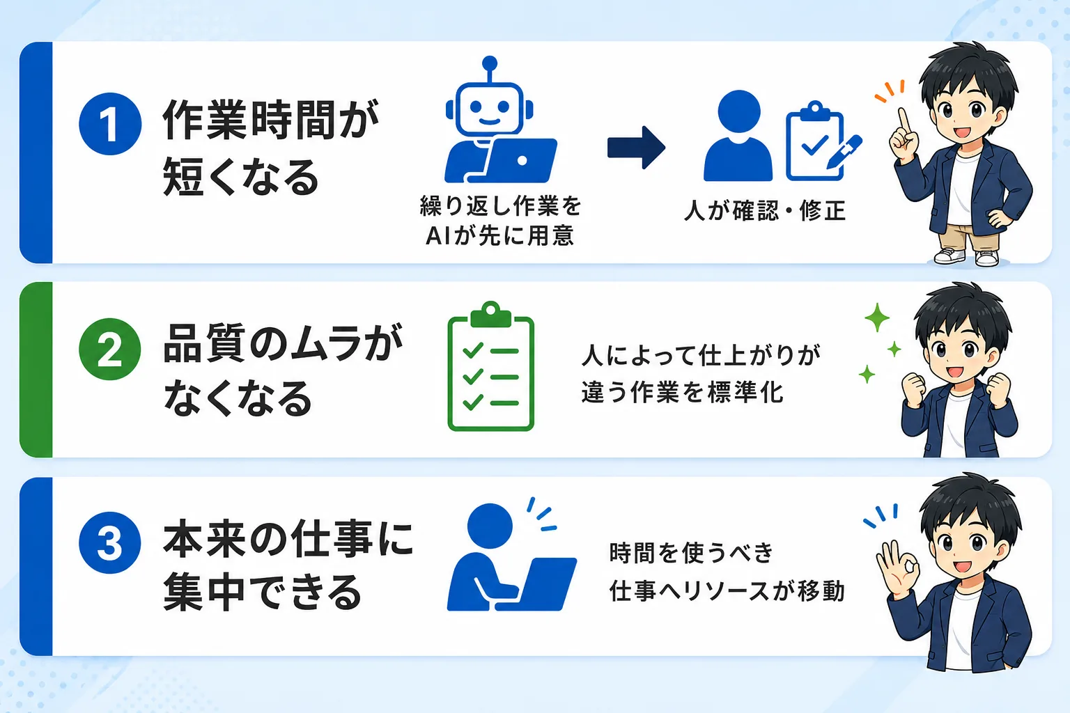 AI導入で実際に変わる3つのこと