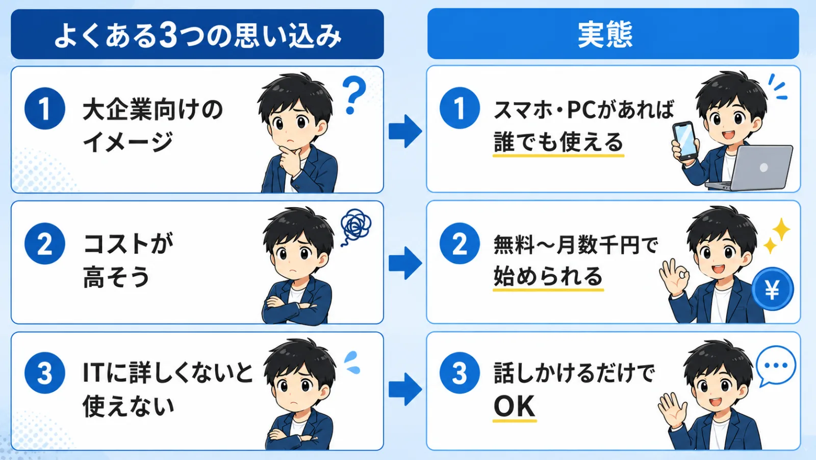なぜ「AIは自分たちには関係ない」と感じてしまうのか