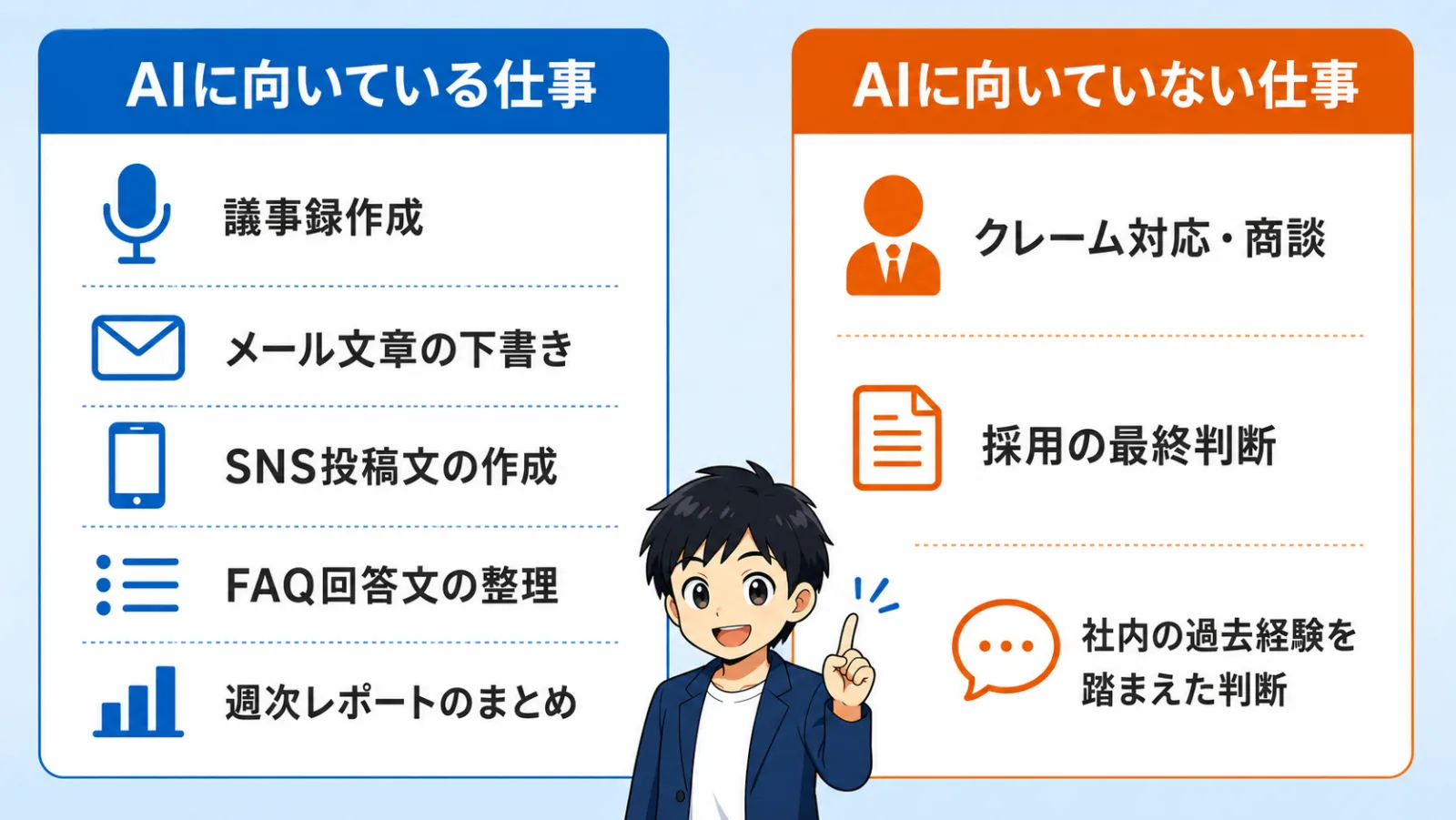 実際に試してわかった「AIが使える場面・使えない場面」