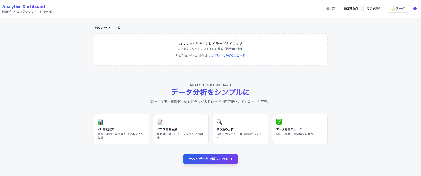 データ分析ダッシュボード