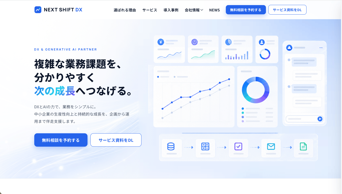 コーポレートサイト制作（DX・業務改善支援）