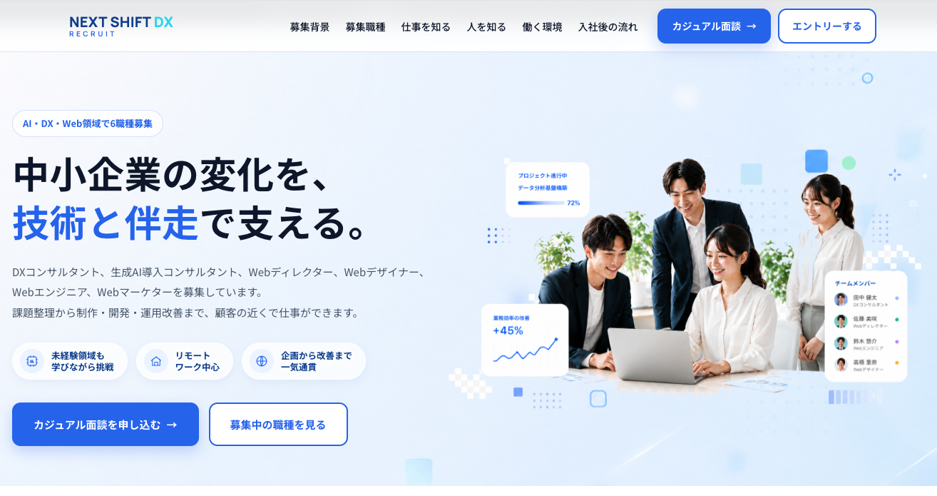 採用サイト制作